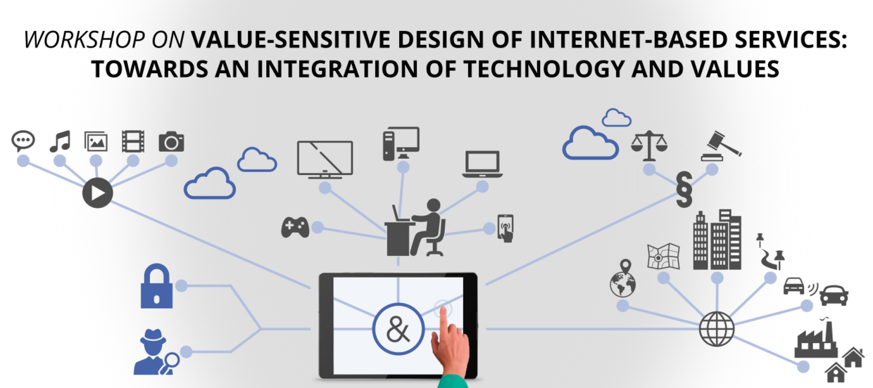 WORSKHOP ON VALUE-SENSITIVE DESIGN OF INTERNET-BASED SERVICES